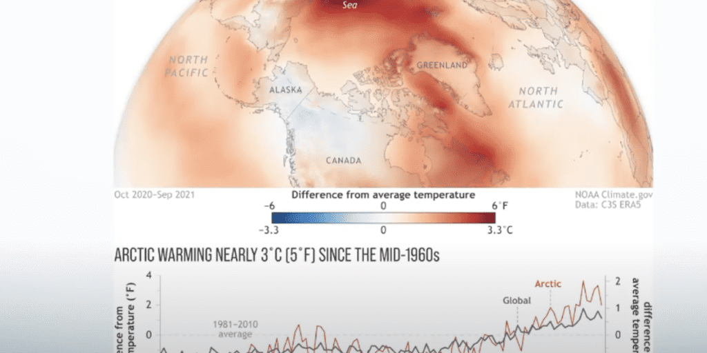 2021 Arctic Report Card presents warming impacts | KNOM Radio Mission