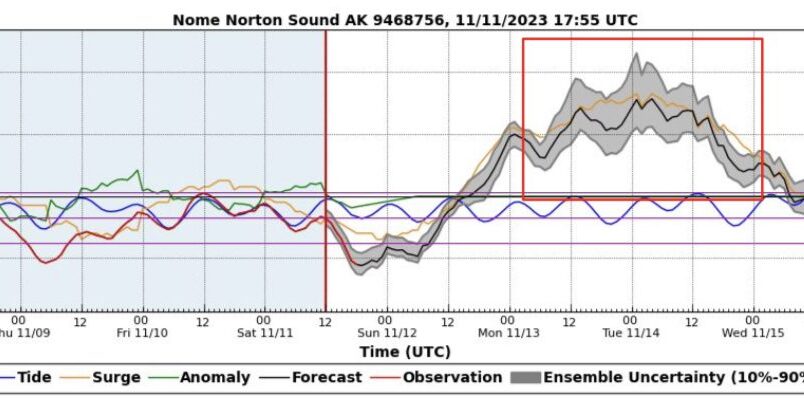 Elevated waters to continue throughout Tuesday in Western AK | KNOM Radio Mission