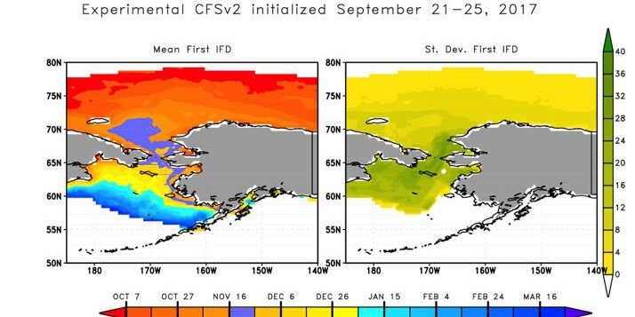 Climate and Weather Data Show Significant Changes In Nome